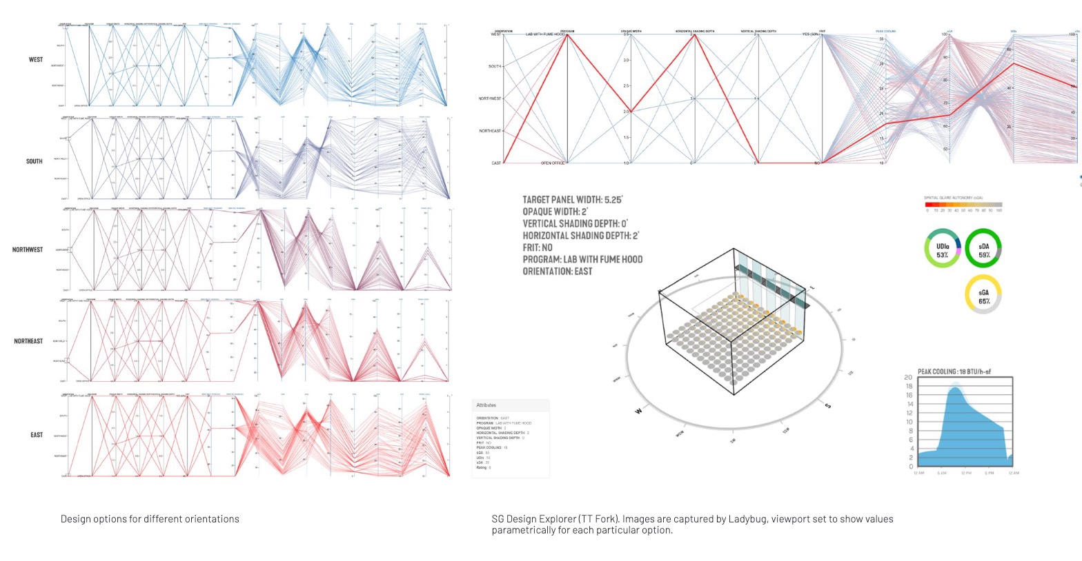 Parametric Design with Colibri cover